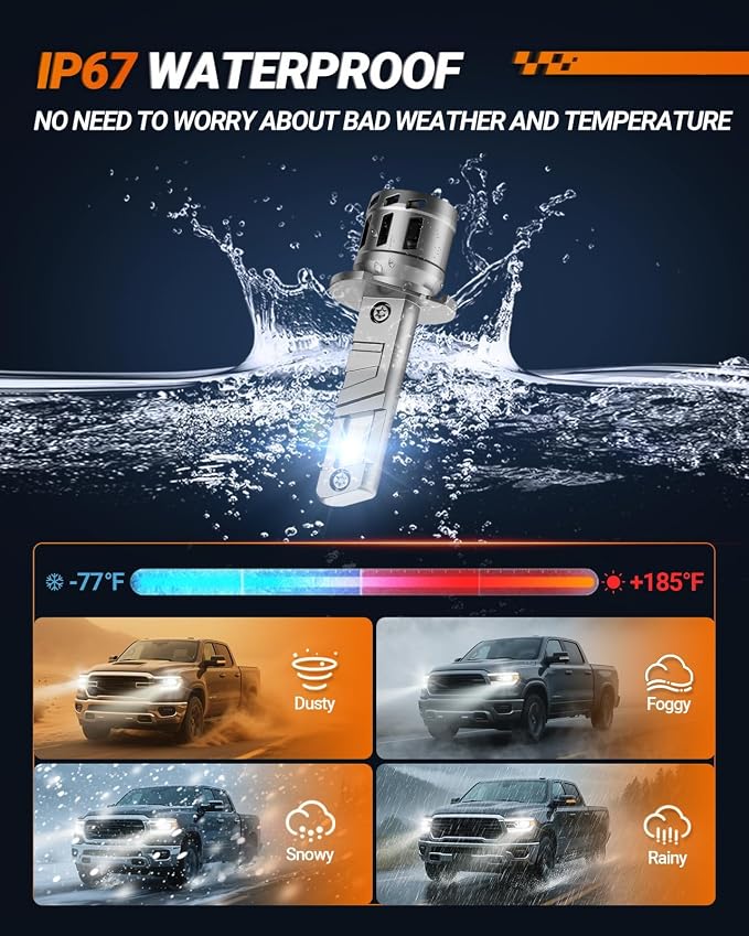 SEALIGHT H1 LED Bulbs, 40000LM 6500K H1 Fog Bulbs with Cooling Fan, 1:1 Mini Size for Powersports ATV/UTV, 60000+ Hours Lifspan, Plug-N-Play, Pack of 2