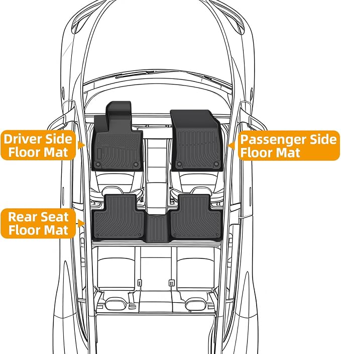 Floor Mats for Volvo XC90 2016-2025, ONLY for Gas 7 Bench Sests | NOT for Hybrid 2016-2019 or Recharge 2021-2026, XC90 TPE Floor Mats 1st & 2nd Row,Non-Slip Summer Winter Mats Accessories
