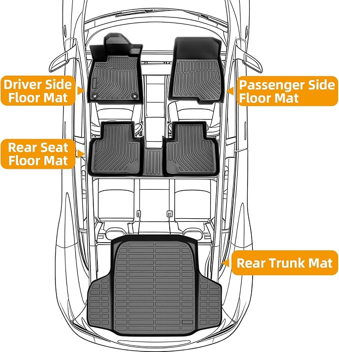 Floor Mats for Honda Accord 2018-2022, Accord & Accord Hybrid Floor Mats | NOT for Hatchback, Non-Slip Summer Winter, 1st & 2nd Row & Cargo Mats