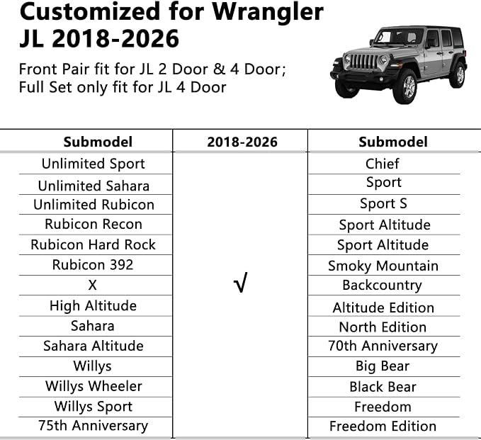 Wrangler Seat Covers 2007-2026,Custom Fit for Jeep Wrangler JK JL 4 Door Unlimited Sahara/Sport/Rubicon X 392 Willys,Waterproof Faux Leather and Lumbar Support (Black, Front Pair-2 seats(18-26))
