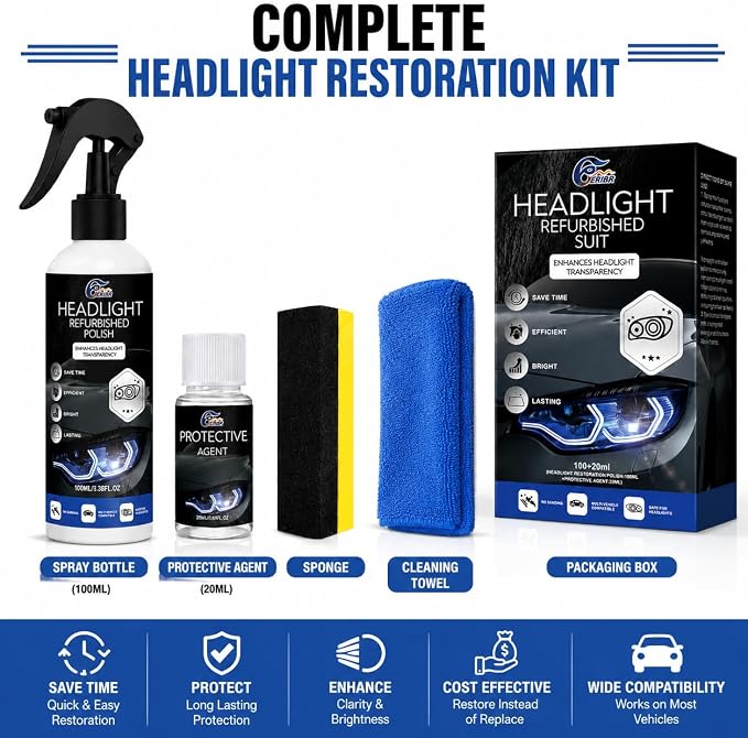 Automotive Headlight Restoration Kit - Fast & Easy Car Headlight Cleaner for Oxidized, Yellowed Headlamps - Refurbishing Fluid Restores Clarity & Brightness for All Vehicle Types