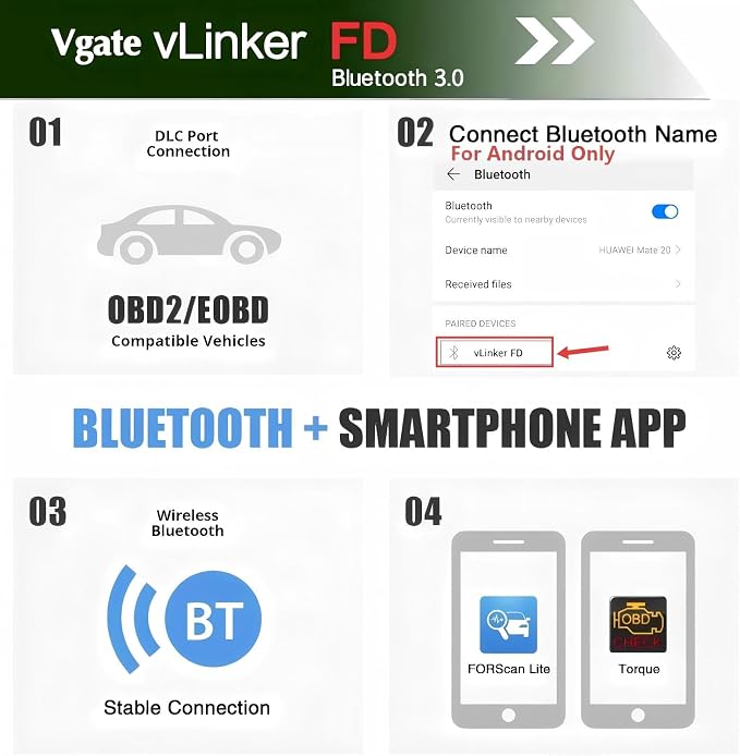 Vgate vLinker FD OBD2 Bluetooth Car Code Reader, OBD2 Diagnostic Scanner for Android & Windows