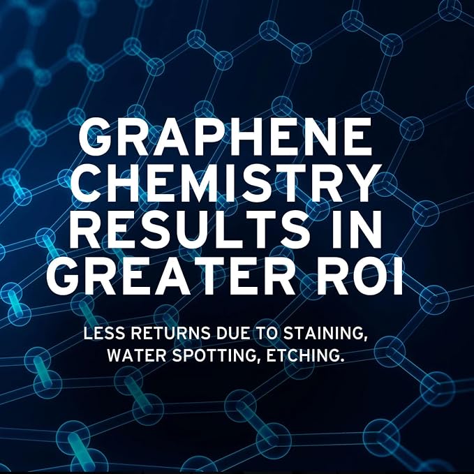 Graphene Coating PRO V2.0 – 10 Years of Protection | Advanced Graphene Coating for Cars | Extreme Hydrophobic Shine | Ethos Graphene Coating Paint Protection (30ML)