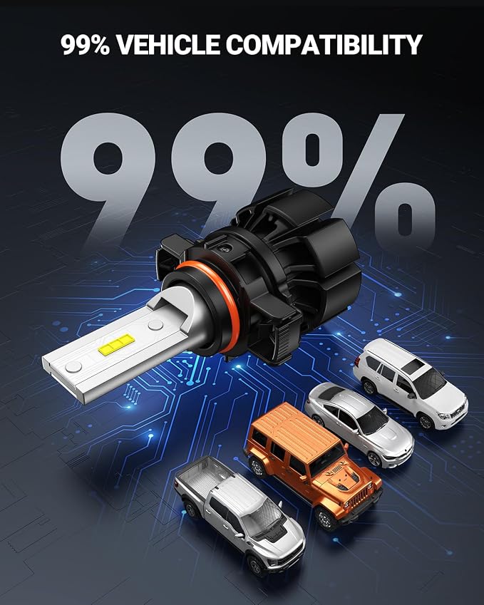 SEALIGHT 2504 PSX24W LED Fog Light Bulbs, 18,000 LM 6500K White 2504 Fog Lights Led, 5530 CSP Chips, IP68 Waterproof Plug and Play, RV Interior Lighting