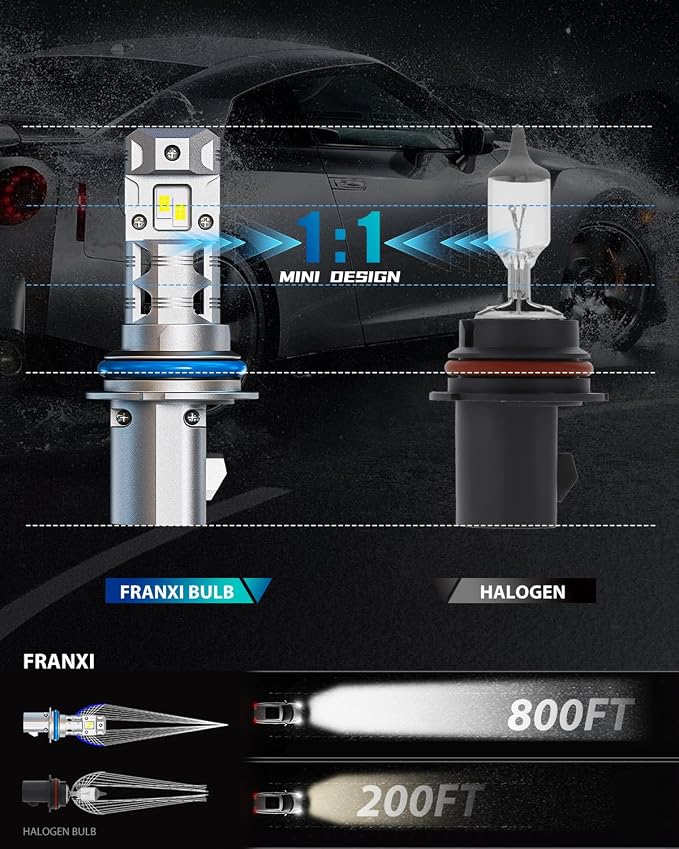 FRANXI 9004/HB1 LED Bulbs Fog Light, 800% Brightness Hi/Low Beam, Pack of 2 | 16000LM 800% Super Bright, 6000K Cool White Plug and Play, IP67 Waterproof