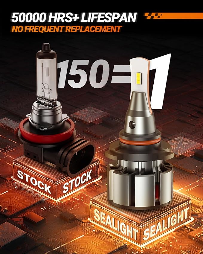 SEALIGHT 9005 LED Bulbs, L2 HB3 24,000LM Super Brightness 6000K Cool White Fog Bulbs, IP68 Waterproof, Plug and Play, 15000RPM Turbo Fan, 60000Hrs Lifespan, 1:1 Size Driving Bulbs, Pack of 2