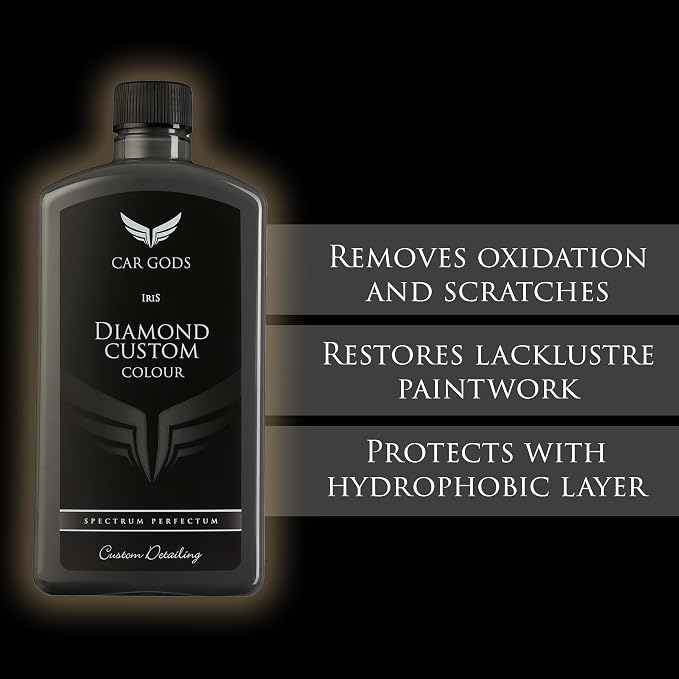 Car Gods Diamond Custom Color Gray 17 fl oz – 3-in-1 Polish to Restore Faded Gray Paintwork