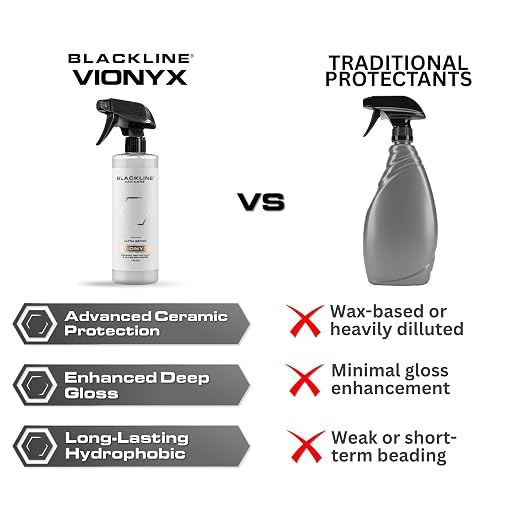 Blackline Vionyx Silica Ceramic Spray Coating for Cars – Hydrophobic Protection, Deep High-Gloss Shine, UV Defense & Long-Lasting Durability – Easy Spray-On Ceramic Sealant for Exterior Surfaces