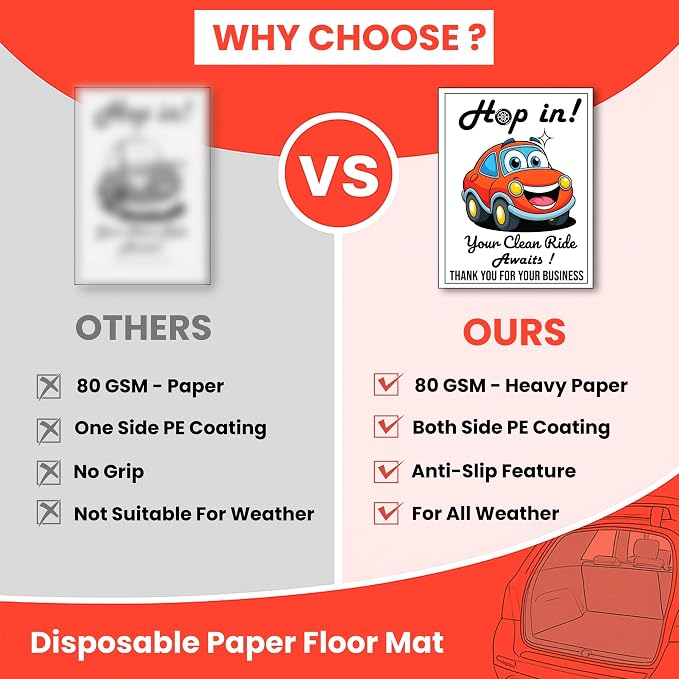 100 Paper Floor Mats For Cars - Waterproof Disposable Car Floor Mats, Car Detailing Supplies,Tapetes Para Carro, Automotive Auto Detailing, Carpet Protector,Resists water,oil, snow & dirt (17 X 22 In)