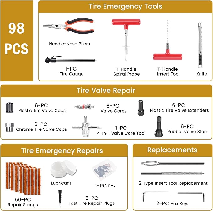 ORCISH Heavy Duty Tire Plug Kit - 98pcs All-in-One Universal Tire Repair Kit for Tubeless Flats, Emergency Tire Patch Kit for Car, Truck, SUV, ATV, Motorcycle, Trailer & RV