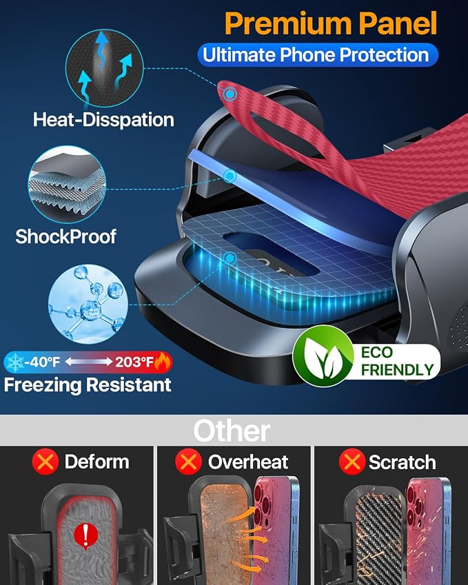 HTU 2026 Ultimate Best【True Military-Grade & Safety Cert】 Car Phone Holder | 【Upgraded 360 Rotation & 100LBS Strongest Suction】5-in-1 Truck Windshield Dashboard Vent Mount Stand for iPhone Android, Red