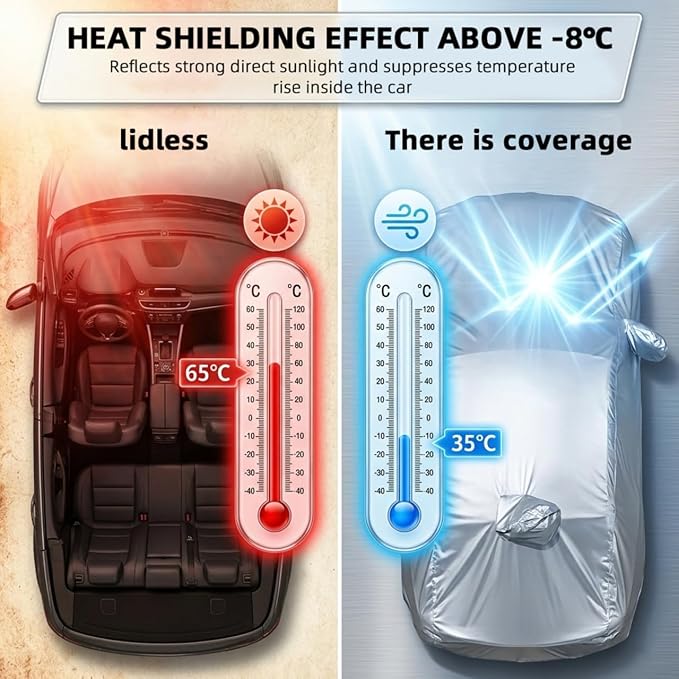 Operitacx Universal Car Cover for Sedan and SUV - All Weather Waterproof, Windproof & UV Protection - Premium Silver Coated Breathable Outdoor Full Exterior Cover