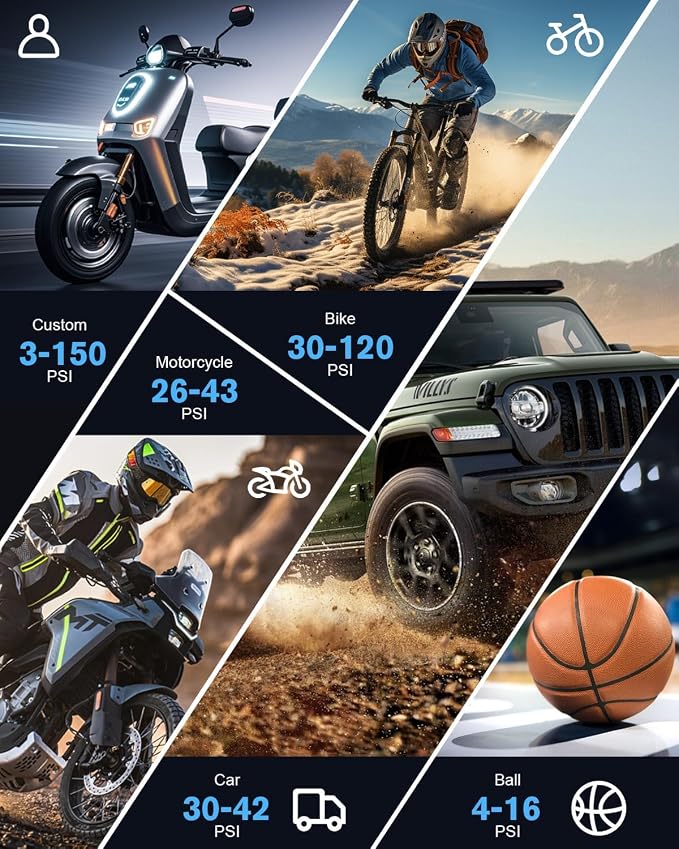Tire Inflator Portable Air Compressor, Cordless Car Tyre Pump with Digital Dual Values Display, 150 PSI Bike Tires Air Pump with LED Lights&Pressure Gauge for Auto/Bicycle/Motocycle/Balls