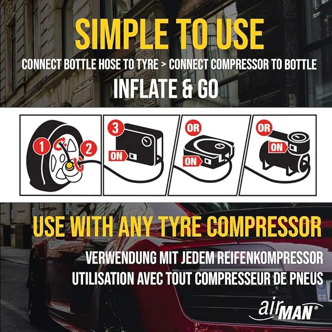 Airman Tire Repair Sealant 450ml UNIBOTTLE - Tire Sealant for Car Tire Repair, Flat Tire Repair Kit Alternative, Works with Any Tire Compressor, Emergency Tire Puncture Repair, TPMS Safe