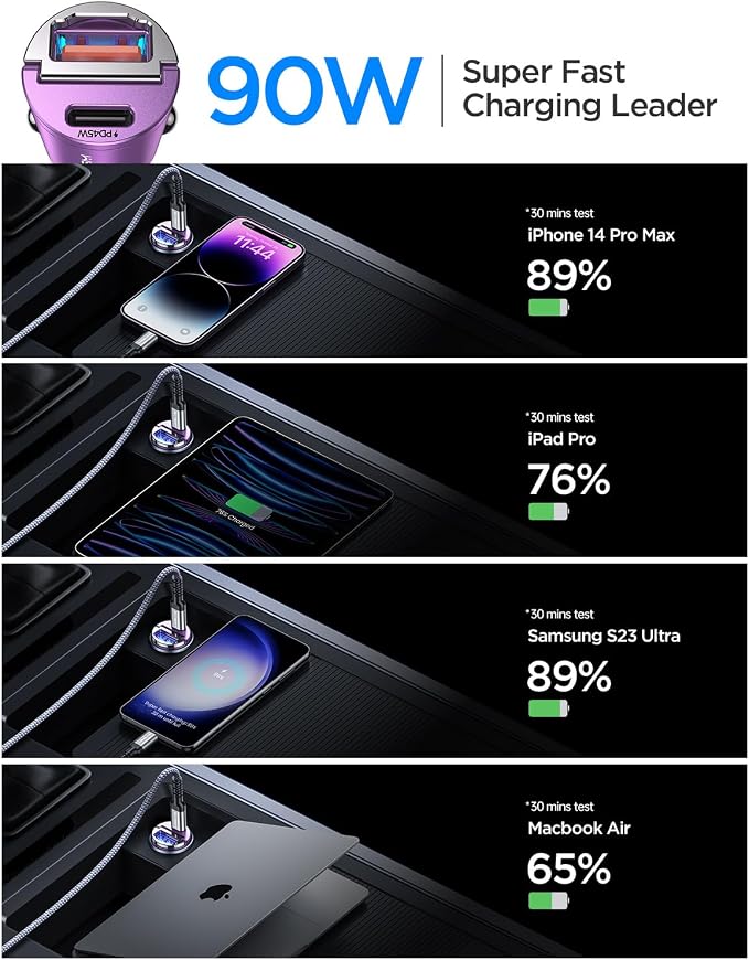 MRGLAS 90W USB C Car Charger, Fast Charging, PD45W+QC3.0, Dual Port, Cigarette Lighter, USB C Charger, Adapter for iPhone 16 Pro Max, Samsung S25, Purple