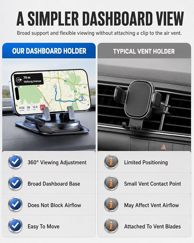 Car Phone Holder 360 Degree Rotation Navigation Mount Splendid Dashboard Windshield Accessories for Women Rotating Soporte De Telefono para Carro Grip Anti-Slip Grips(Mirror Edition)