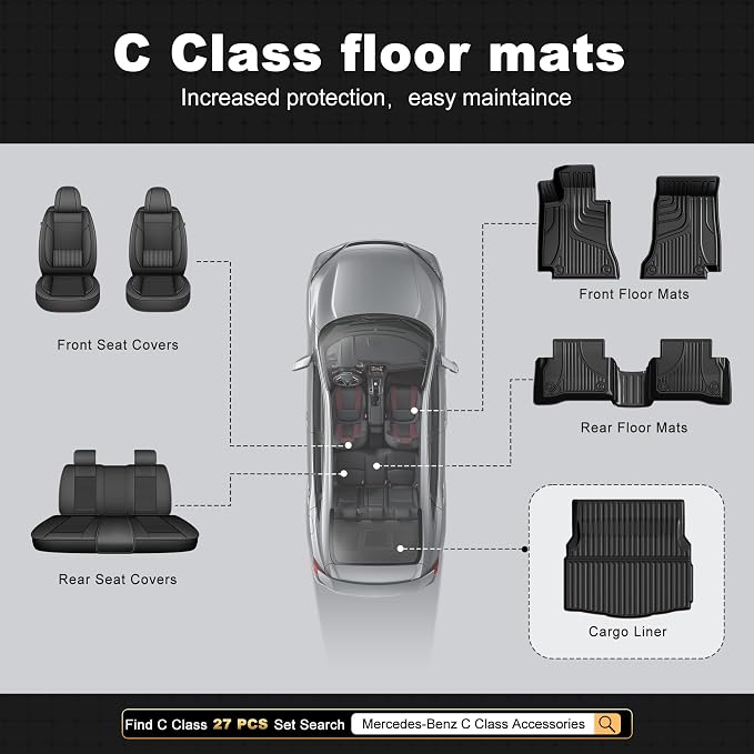 Cargo Mat for Mercedes-Benz C-Class C300 C43 AMG 2015-2021 Sedan Only | All Weather TPE Protection Car Cargo Liner Trunk Liner for Mercedes Benz C Class