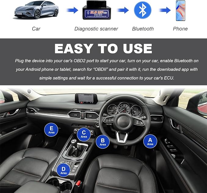 KVAEY 2 PCS OBDII Car Auto Diagnostic Scanner, ELM327 Automotive Bluetooth Scan Tool and Code Reader, Professional Car Bluetooth Engine Fault Code Reader, Universal Car Accessories (Black & Blue)