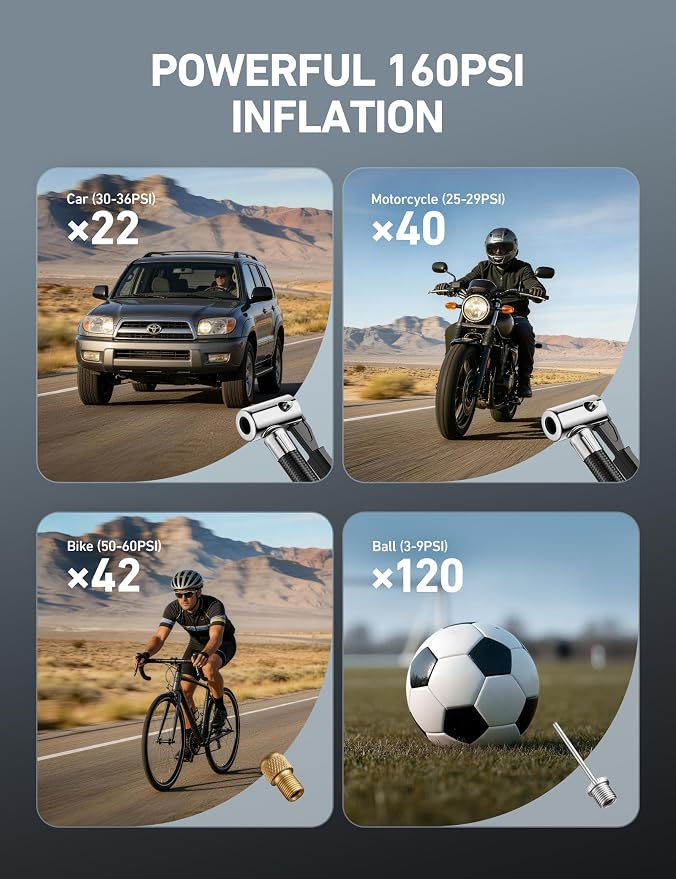 AstroAI C2 Cordless Tire Inflator Air Compressor 20V Rechargeable Battery Powered 160PSI Portable Handheld Air Pump with 12V Car Power Adapter Digital Pressure Gauge for Cars Motorcycles Gift Blue