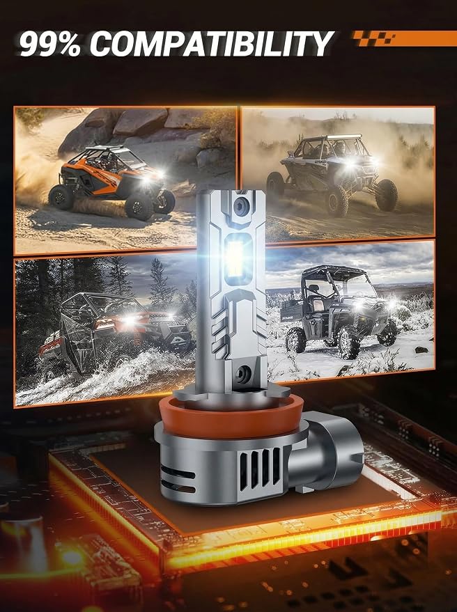 SEALIGHT 9005/HB3 H8/H9/H11 Light Bulb Combo and H11 Fog Lights, 100,000LM Ultra-Bright 6500K 9005 H11 Bulbs with Cooling Fan, 360° Illumination True Plug N Play, Non-polarity, Pack of 6