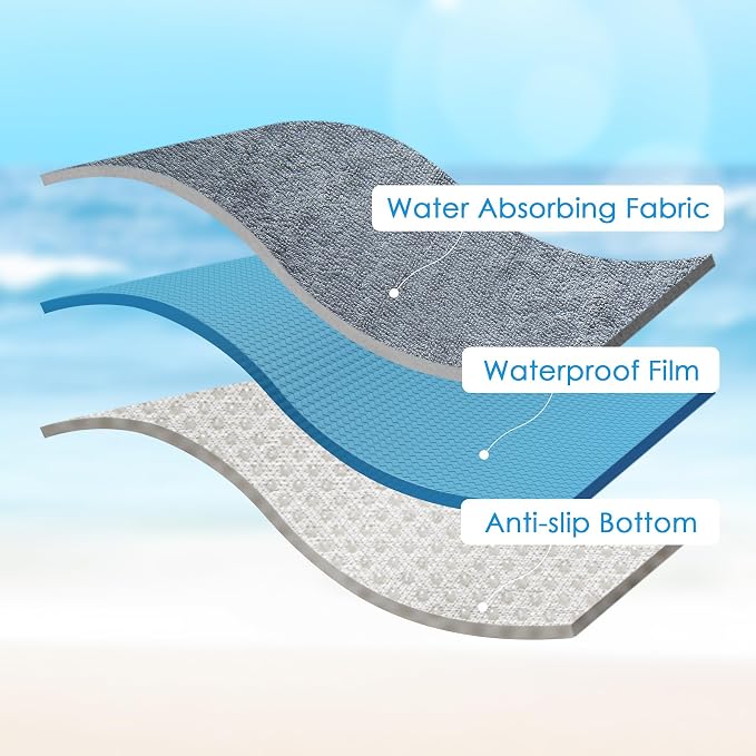 Waterproof Car Seat Cover Bench Grey Full Size Universal Fits Car Sweat Towel for Trucks SUV Van Rear Car Seat Protector Protector Cloth Seats Pack of 1