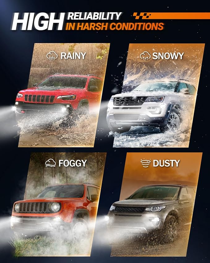 SEALIGHT 9006/HB4 LED Fog Light Bulbs or DRL, 600% Brightness 9006 LED Fog Lights LED Bulb for Car, 6500K Cool White Dual-row 7035 CSP Chips, 1:1 Halogen Mini Size, Pack of 2