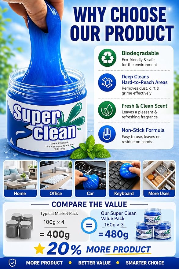 Reusable Car Cleaning Gel 3 Pack (Blue) – Universal Interior Dust Cleaner Putty for Car Air Vents, Dashboard, Cup Holders, Keyboard & Electronics, Car Detailing Slime(160g Each)