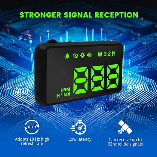 Heads up Display for Cars,Car HUD,Head up Display for Car,Car Speedometer Display,Automatic Brightness Adjustment,Speeding Alert,USB Cable Plug & Play
