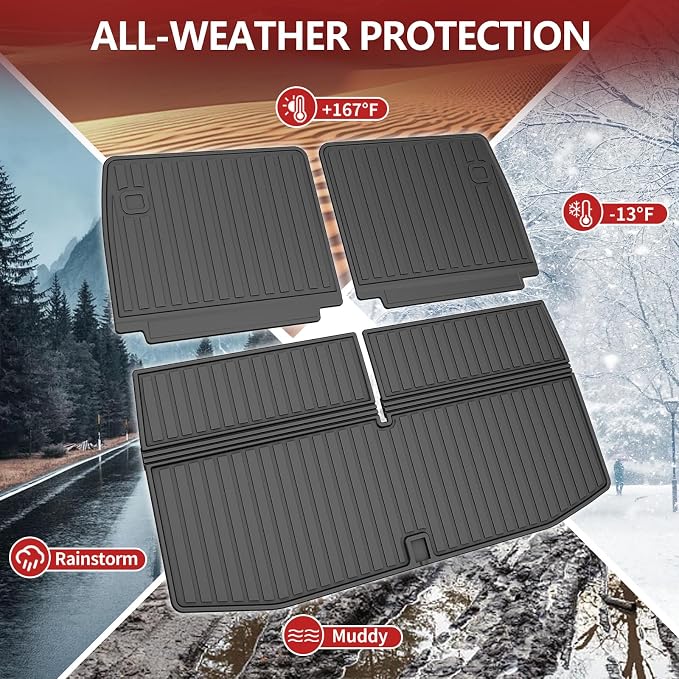 Cargo Mat for 2022-2025 Mitsubishi Outlander 7-Seat (Not Fit PHEV or Sport) | Custom Fit Full Coverage TPE All-Weather Cargo Liner for Outlander Accessories, Black