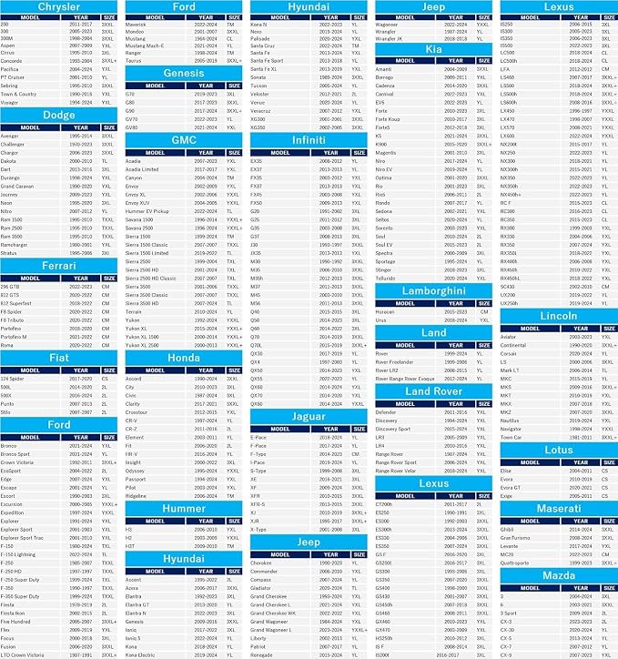 Tecoom Car Cover Waterproof All Weather, Non-Woven Breathable Outdoor Full Covers for Automobiles with Zipper Pockets Sun Uv Wind Hail Protection Universal Fit Mercedes Chevrolet, 183-192 Inch