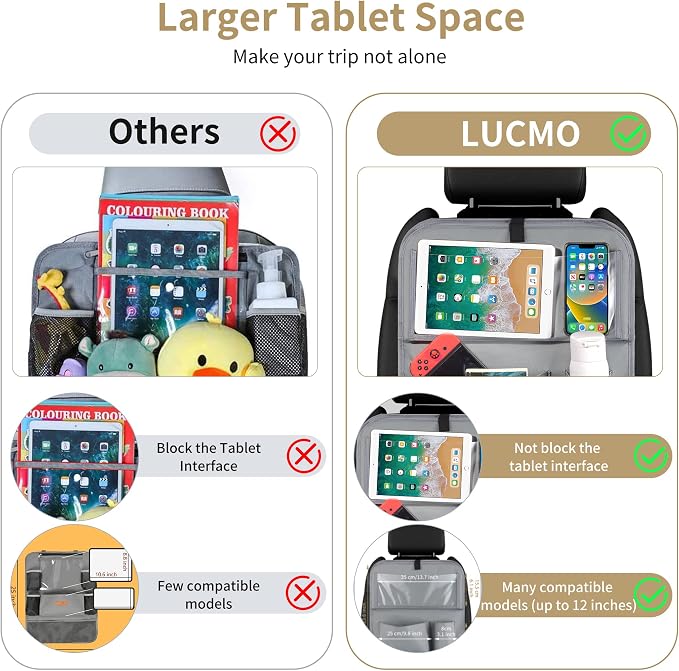 LUCMO Car Backseat Organizer with Foldable Tablet Holder, Grey | 6 Storage Pockets,Foldable Food Tray,Protectors Kick Mats,Travel Accessories,Seat Cover,Road Trip Essentials