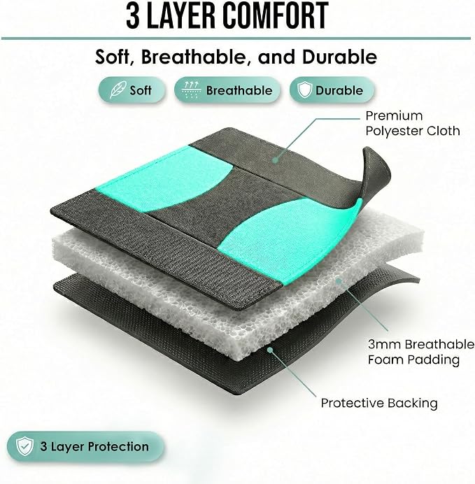FH Group Car Seat Cover for Back Seat Cloth - Universal Fit Rear Seat Covers for Cars with Solid Bench,Car Seat Protector for Dogs and Kids,Car Interior Accessories for SUV, Sedan and Van Mint