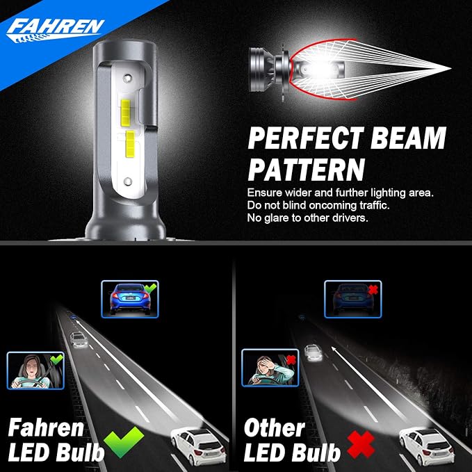 FORENNER H4 Light Bulb, 50000LM 1000% Super Brighter, Real 1:1 Size, 9003/HB2 for High Low Beam, 6500K Cool White, 70000Hrs Long Service Life with Cooling Fan, Plug and Play, Pack of 2