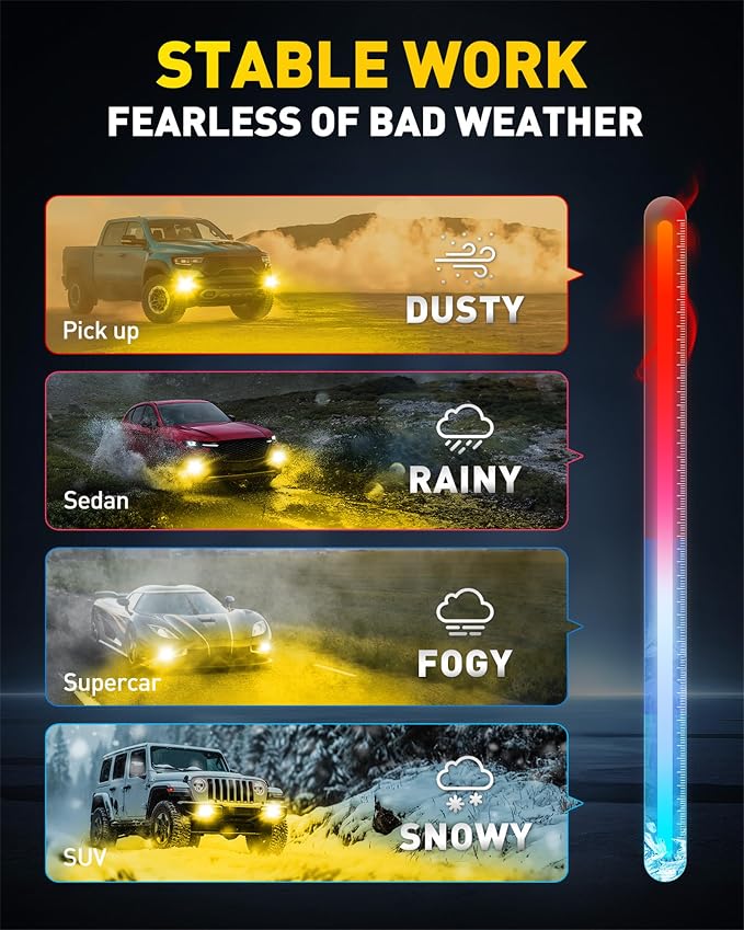 AUXITO H11/H8/H16 Yellow LED Fog Light Bulbs, 800% Brightness 3000K Amber Yellow Driving Fog lights, 1:1 Mini Size Front Fog Lamps, Non-polarity, Play and Plug (Pack of 2)