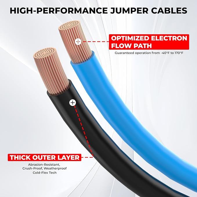 2 Gauge 20 Feet Jumper Cables Heavy Duty for Car, 800 Amp Automotive Booster Battery Jumper Cables for SUV and Trucks with Carry Bag, Gloves, Brushes
