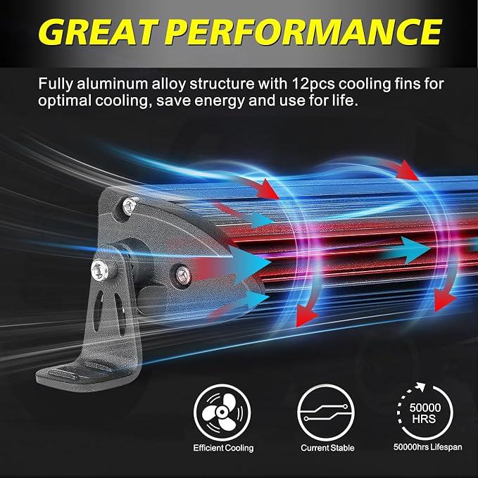 18 Inch Slim LED Light Bar 144W Spot Flood Combo Off Road Lights | Super Slim Dual Row LED Light Bar Waterproof Work Bumper Grille Light Bar for Trucks Pickup UTV ATV Pickup Marine
