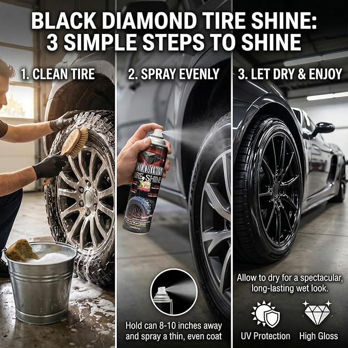 Black Diamond Tire Shine Spray 14 oz (Pack of 2) – Extreme Wet Look High Gloss, Quick Dry No-Sling Formula, Long-Lasting UV Protection for Car & Truck Tires