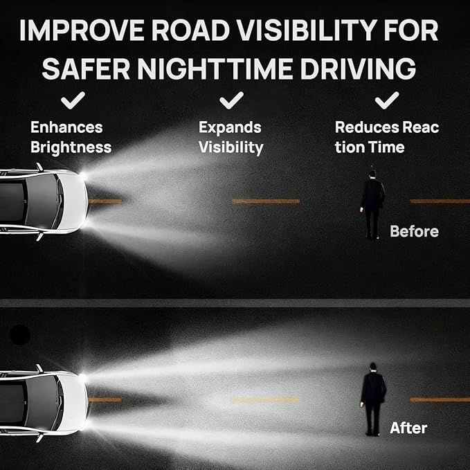 Headlight Restoration Kit, New Headlight Cleaner and Restorer Kit with Headlight Clear Coat for Yellowing & Oxidation, Head Light Restoring Kit Recovery 95% Light Transmission & UV Protection(6.43oz)