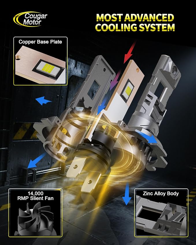 Cougar Motor H7 Bulbs, No Adapter Required H7 Fog Light 1:1 Mini Size 6500K White Plug and Play Fog Bulb of 2