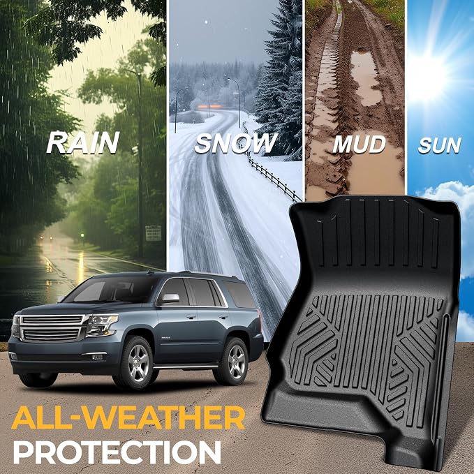 Floor Mats for Chevy Tahoe/GMC Yukon 2015-2020, All Weather Floor Mats Trunk Cargo Liner with Backrest Protectors and Door Sill Guards Accessories, Full Coverage Set (Fit 7 Seats)