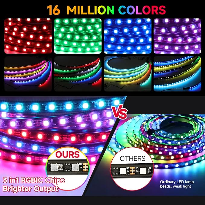 DREAMOTOR 6pcs Golf Cart Underglow LED Strip Lights,Dream Color Golf Cart Lights W/Remote&APP Control Sound Active Music Sync 12V - 80V Input Neon Accent Light Kit Compatible with EZGO Yamaha Club Car