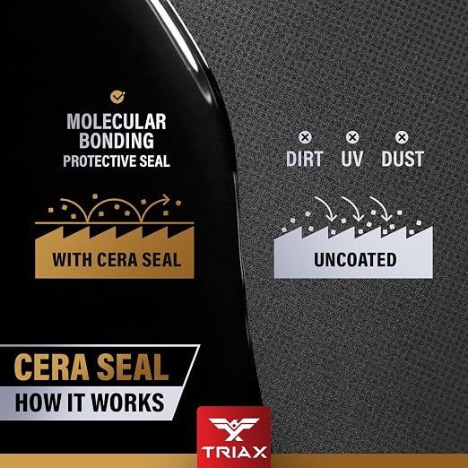 TRIAX Nano Ceramic Paint Sealer & Protector - Hardshell Cera Seal Nano and Protector - Deep Reflective Shine - 100% Hydrophobic - UV Shield - Scratch Resistant (Pack of 2-23 Ounce)