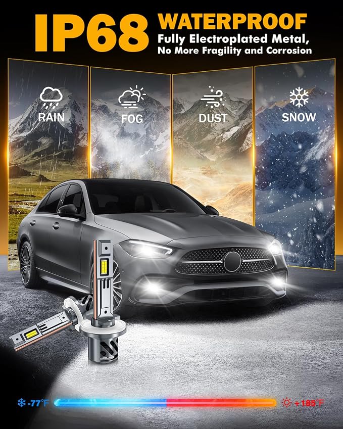 Auxbeam 880 881 Fog Lights, 6500K White Offroad Lights, Plug and Play | 700% Brighter, 16000LM 893 899 Fog Light