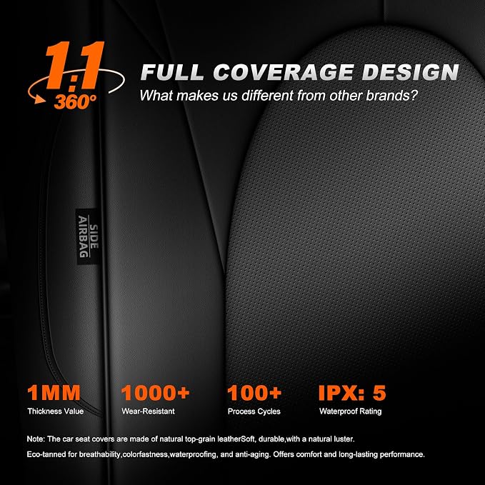 AOMSAZTO Seat Covers for Toyota Highlander 2020-2026 Full Set 3 Row 8 Seats | Custom Fit for Highlander W/Second Row 40/60 Split, Full Coverage Faux Leather Car Seat Protector Compatible Airbag Deep Gray