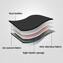 AOMSAZTO Custom Fit Seat Cover for Nissan Rogue Regular 2014-2020 | (Not for Hybrid &Sport) 2014 2015 2016 2017 2018 2019 2020 Full Set Faux Leather Rogue Seat Cover Protector Black