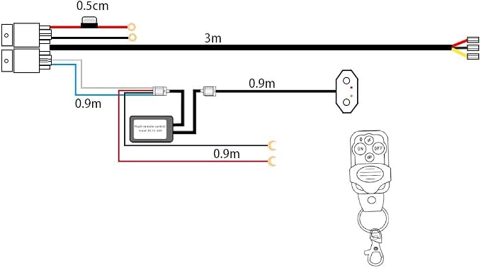 Double Color/High Low Beam Wiring Harness Kit with Remote Control DC12V Maximum 300W 40A LED Lights Wiring Harness Switch Relay 14AWG Core Cable Harness for Car Fog Lights Work Driving Lights Bar