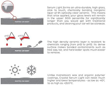 Gtechniq Crystal Serum Light Ceramic Coating for Cars, 1 fl oz | Up to 5 Years Protection, High Gloss Shine, Swirl and Chemical Resistance
