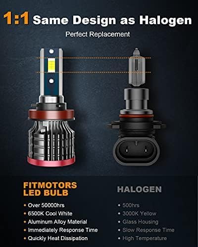 H11/H8/H9 9005/HB3 LED Bulbs,160W 32000 Lumens Bright,6500K Cool White LED Fog Light Halogen Replacement IP68 Waterproof, Pack of 4