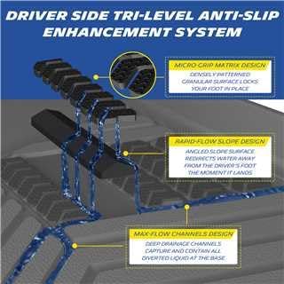 Michelin Vehicle Mats, All-Weather TPE Custom Fit Liner for 2018-2024 BMW X3 & 2019-2025 BMW X4 (3 Piece), Premier