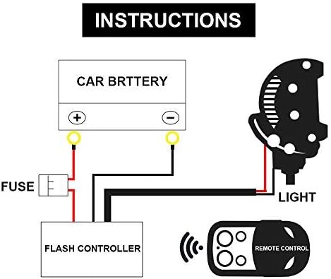 Heavy Duty LED Light Bar 400Watts Load Wiring Harness Wireless Strobe Wiring Kit ON-OFF-Strobe RF Remote Control Switch for 12V Car Truck Work Light Driving Light